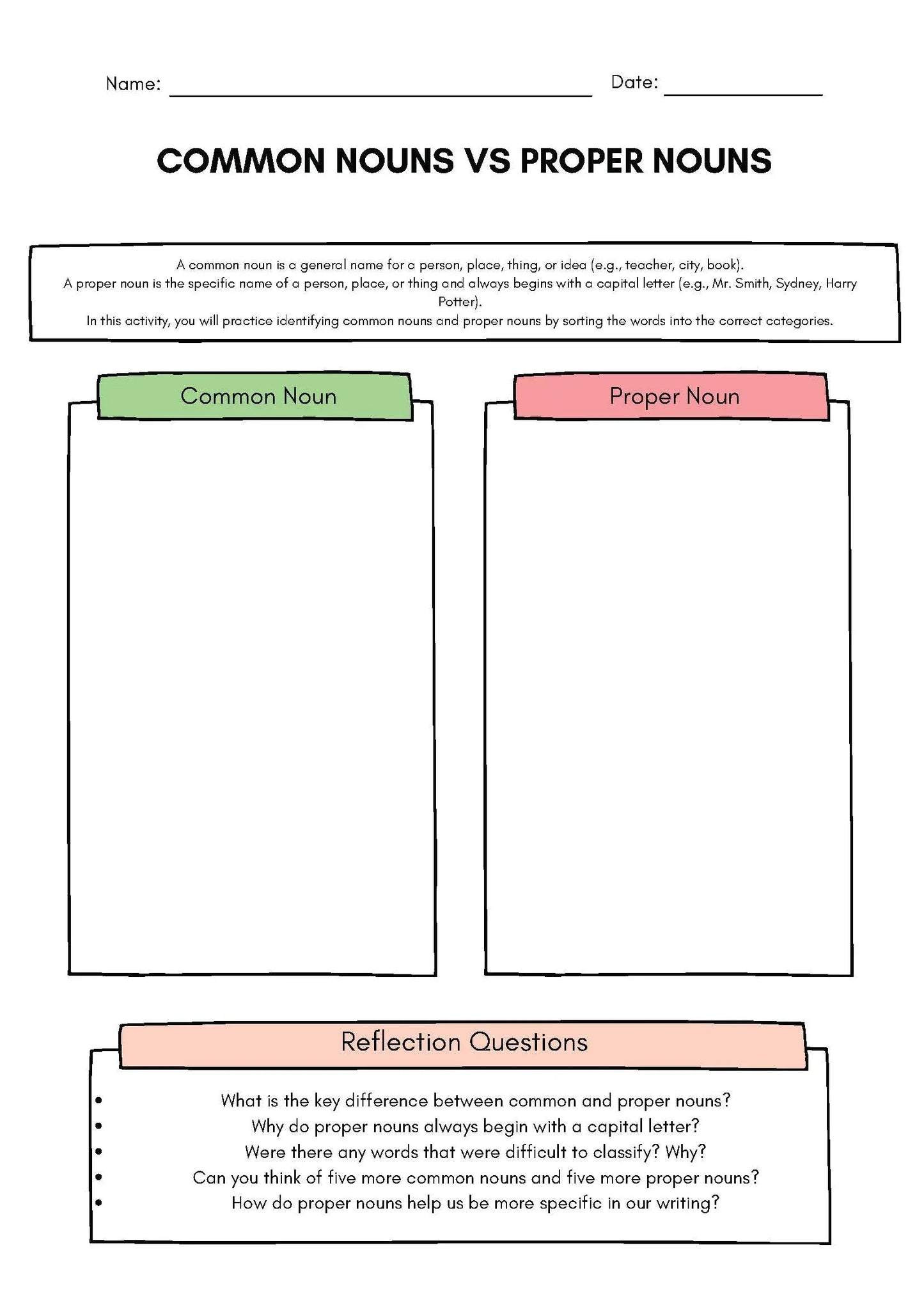Common Nouns vs Proper Nouns Sorting Activity – Perfect Grammar Game Classroom Resources for Kids