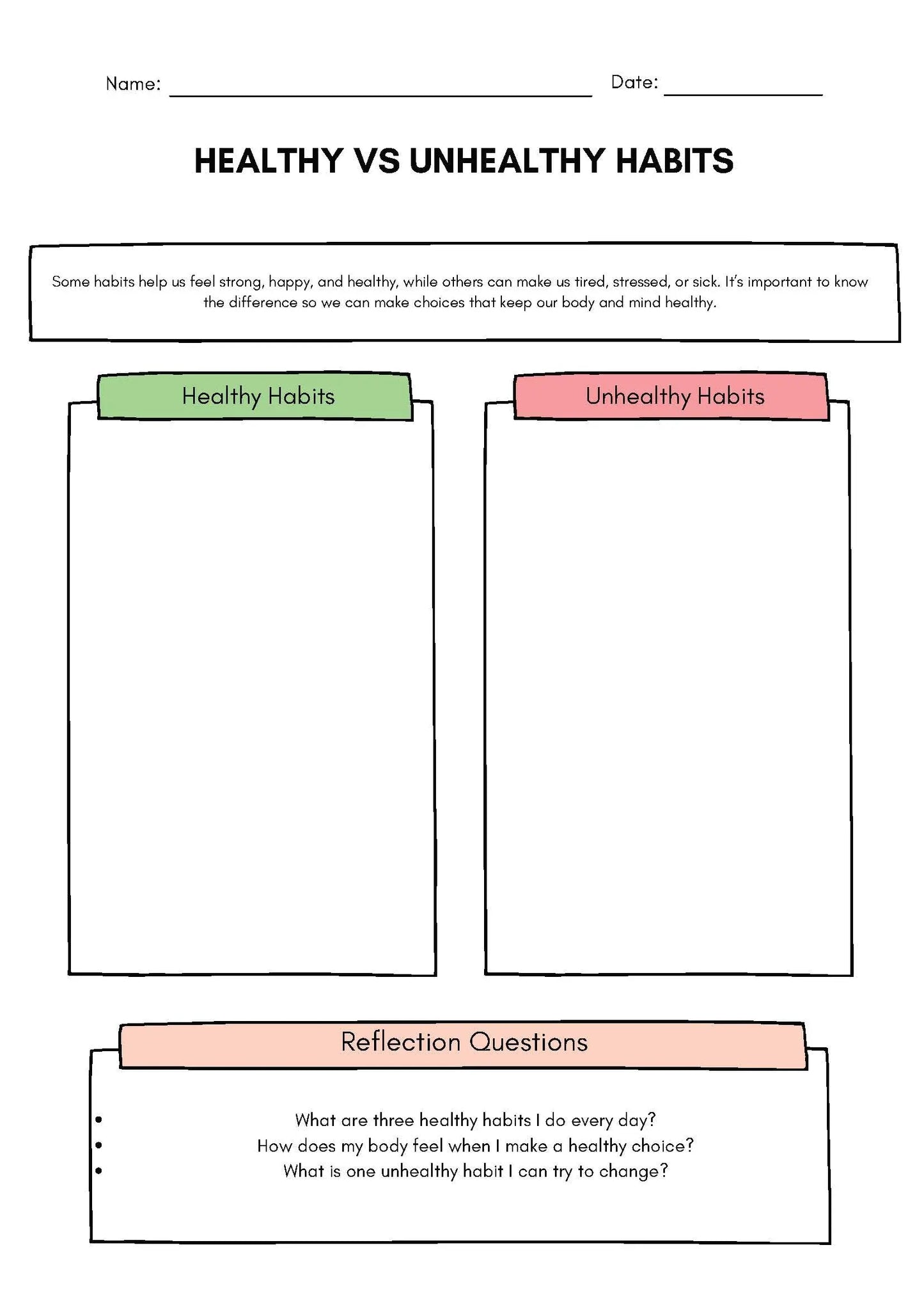 Healthy vs. Unhealthy Habits Sorting Activity Classroom Resources for Kids