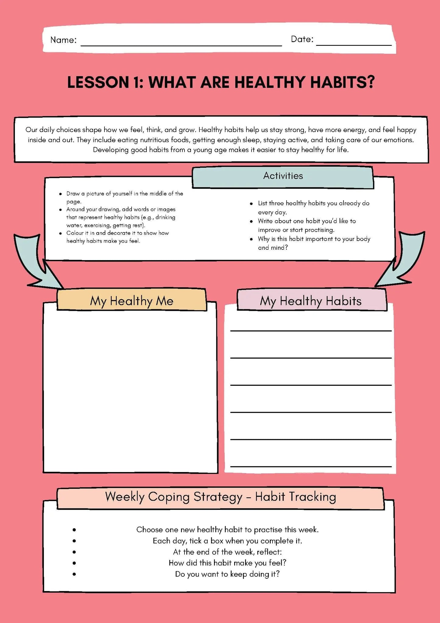 Healthy Habits Ultimate Workbook Classroom Resources for Kids