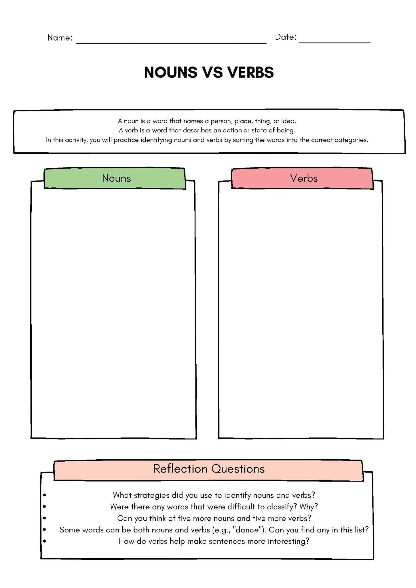 Noun vs Verb Sorting Activity – Interactive Grammar Game Classroom Resources for Kids