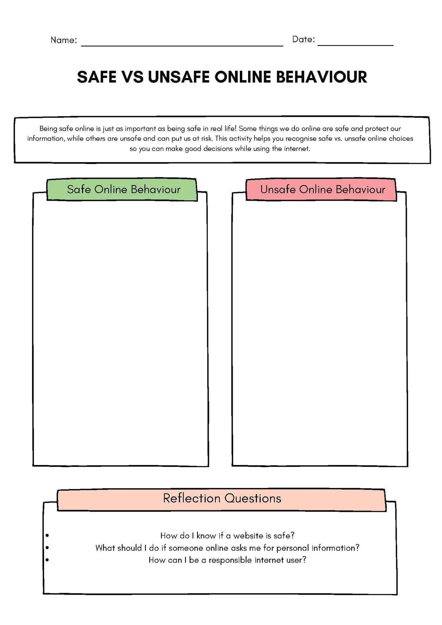 Safe vs. Unsafe Online Behaviour Sorting Activity Classroom Resources for Kids