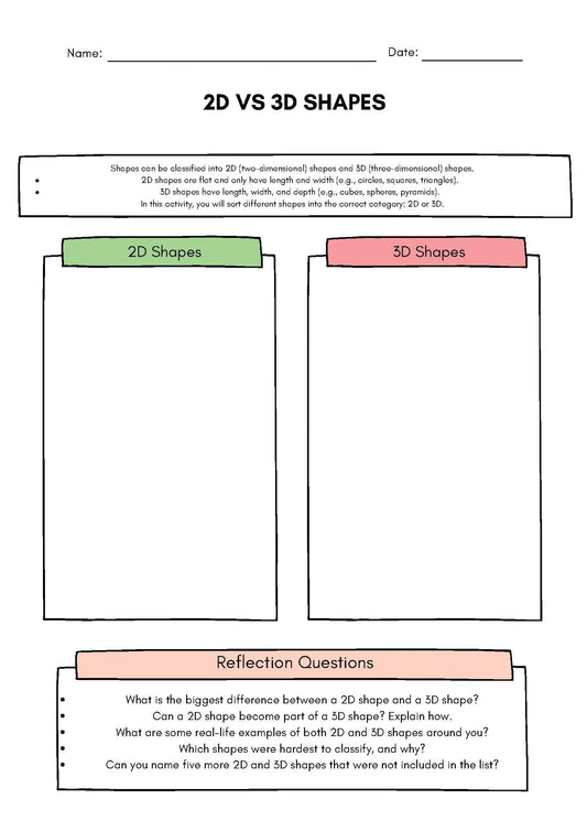 2D Shapes vs 3D Shapes Sorting Activity – Fun & Hands-On Geometry Game for Kids! Classroom Resources for Kids