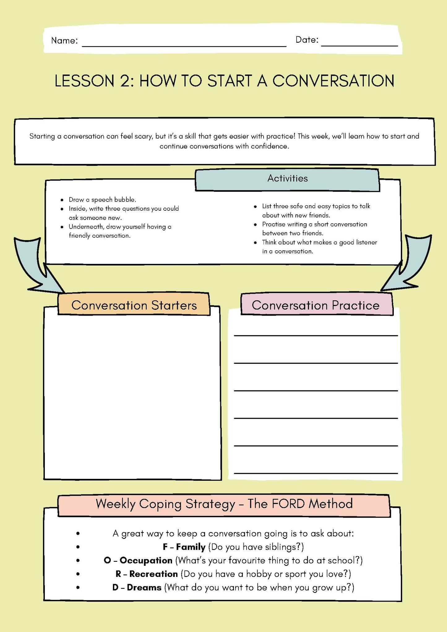 2. How to Start a Conversation (Social Skills Worksheets) Classroom Resources for Kids