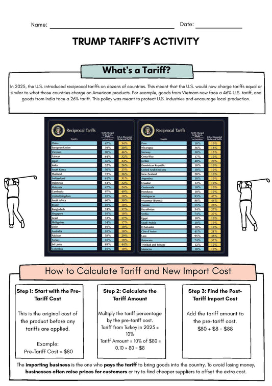 Donald Trump's Tariffs Activity Worksheet for Kids Classroom Resources for Kids