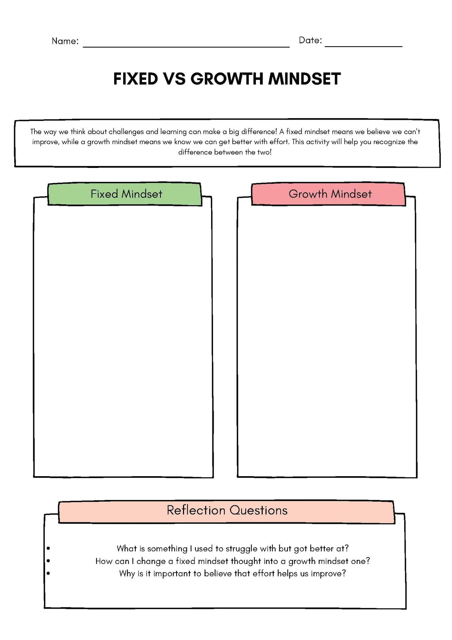 Fixed vs. Growth Mindset Sorting Activity Classroom Resources for Kids