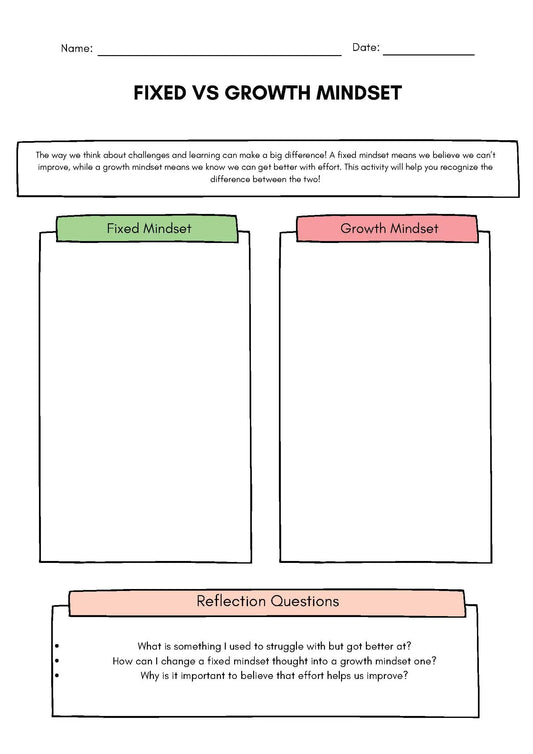 Fixed vs. Growth Mindset Sorting Activity Classroom Resources for Kids