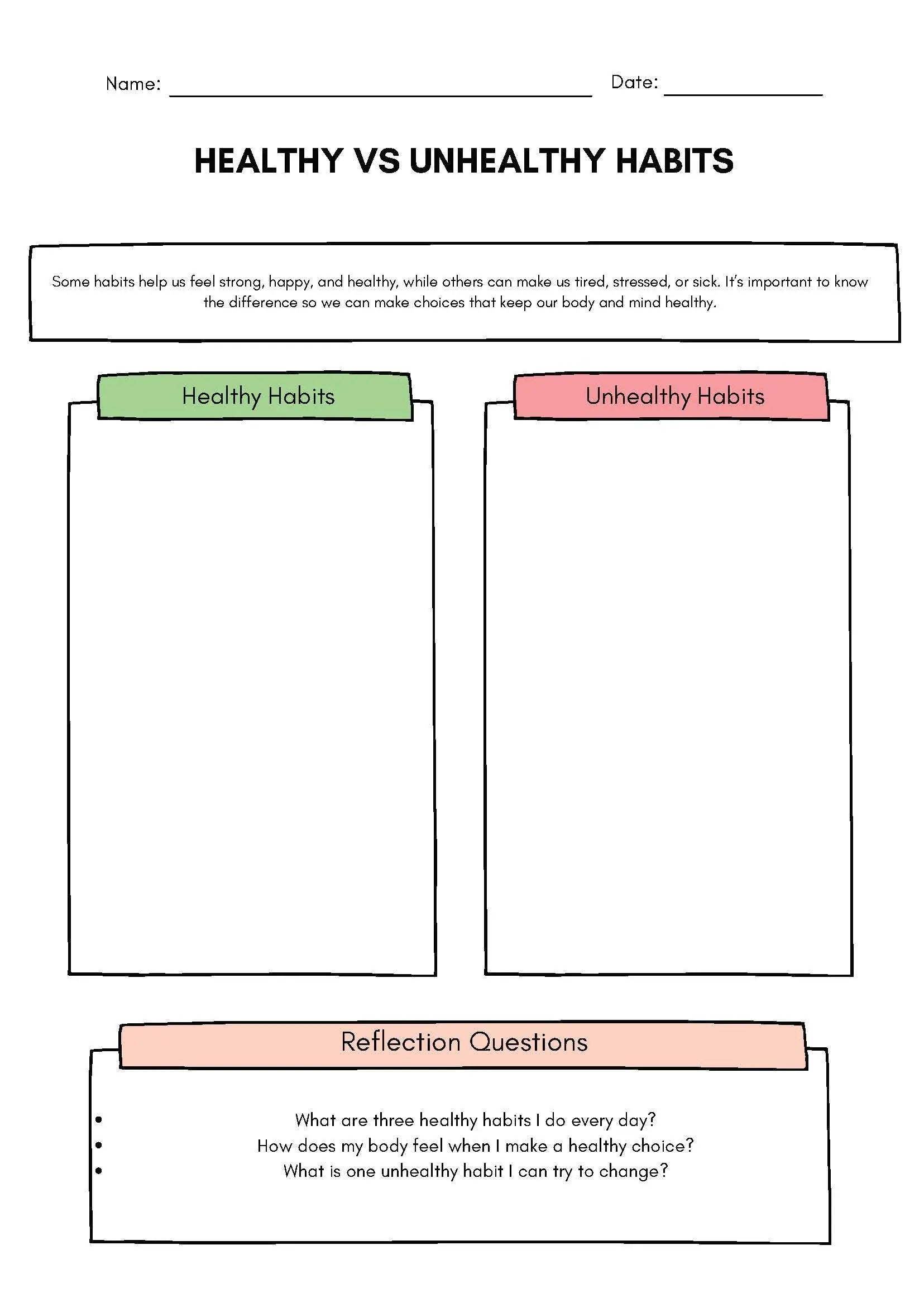 Healthy vs. Unhealthy Habits Sorting Activity Classroom Resources for Kids