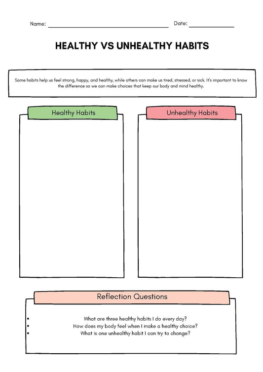 Healthy vs. Unhealthy Habits Sorting Activity Classroom Resources for Kids