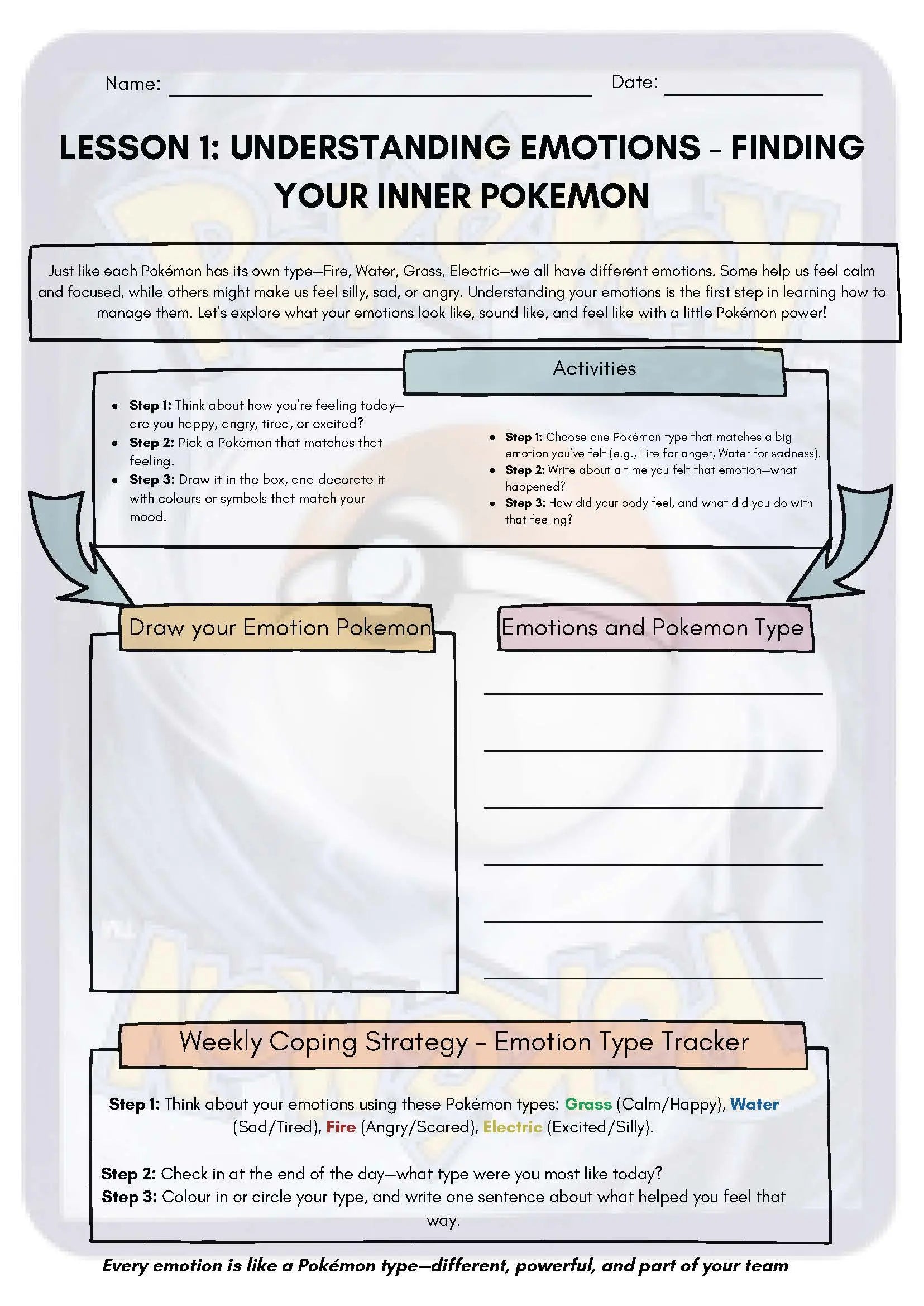 Complete Pokémon Mental Health Workbook Bundle Classroom Resources for Kids