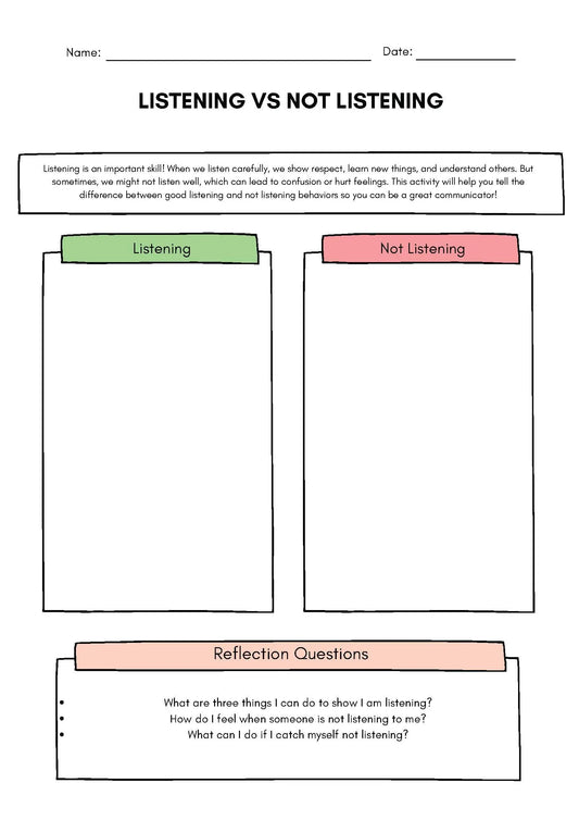 Listening vs. Not Listening Sorting Activity Classroom Resources for Kids