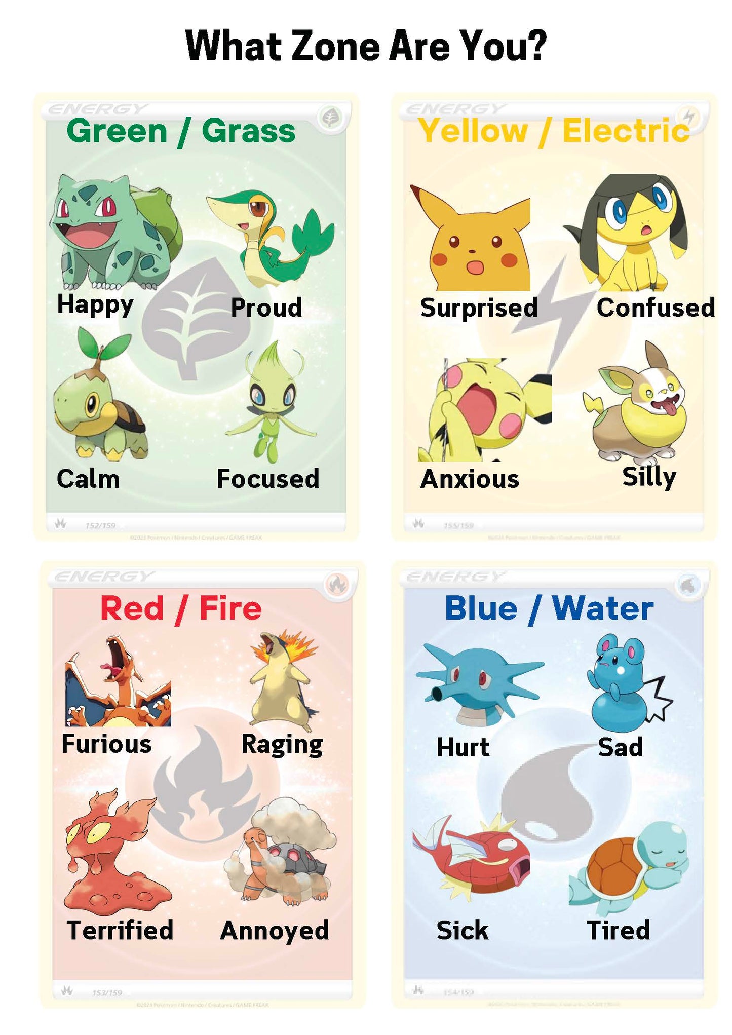 PokeMood Zones - Pokemon Zones of Regulation Classroom Resources for Kids