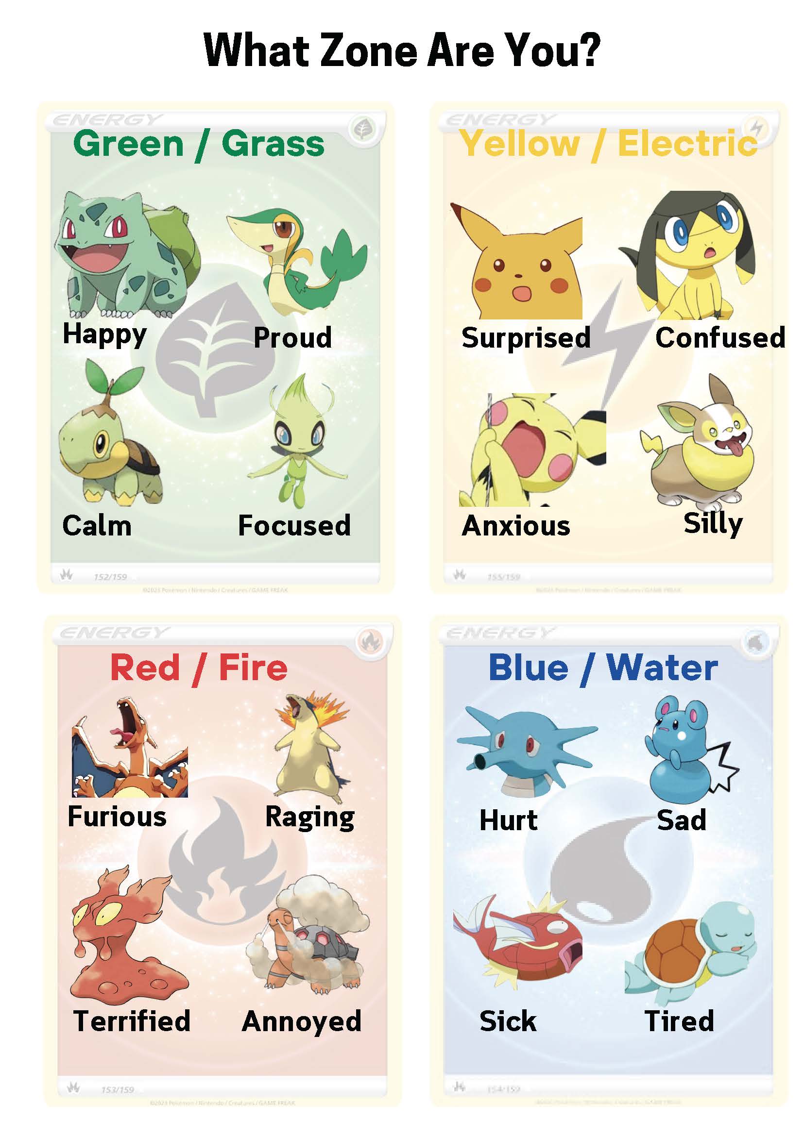 PokeMood Zones - Pokemon Zones of Regulation Classroom Resources for Kids