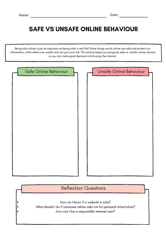 Safe vs. Unsafe Online Behaviour Sorting Activity Classroom Resources for Kids