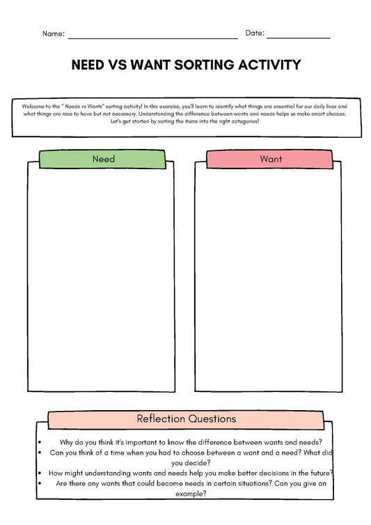 Want vs Need Sorting Activity Classroom Resources for Kids
